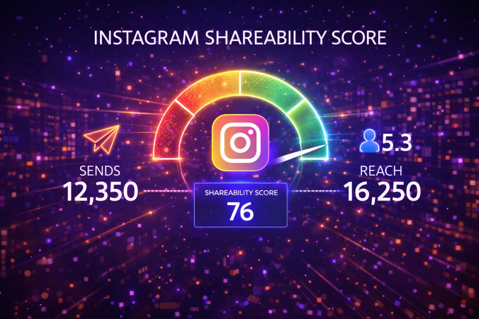 Instagram Shareability Score: The Metric That Actually Matters for Reach